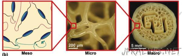 CU Denver Researchers Develop 3D printable Material That Mimics 