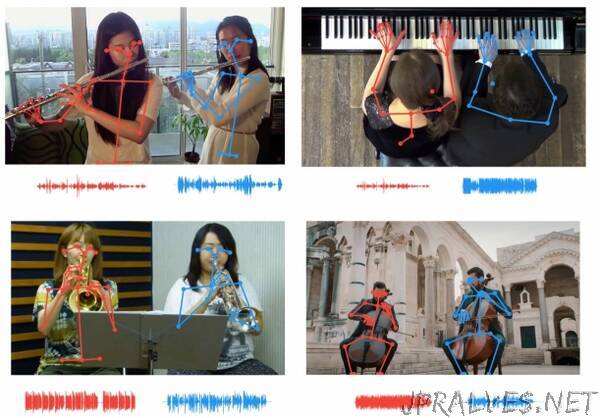 Identifying a melody by studying a musician’s body language