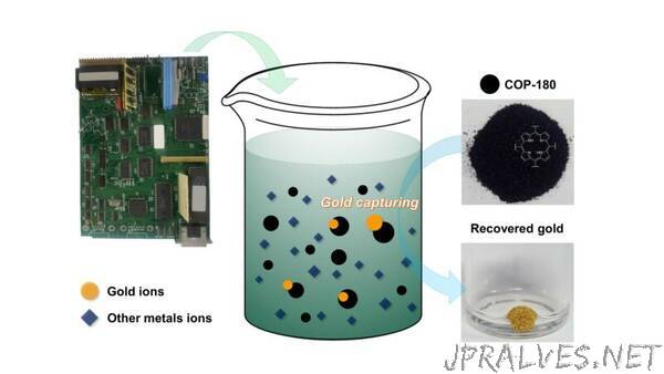 New polymer easily captures gold extracted from e-waste