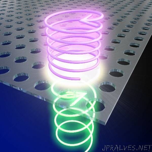 Photonic crystal light converter