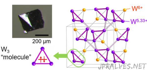 Unusual electron sharing found in cool crystal