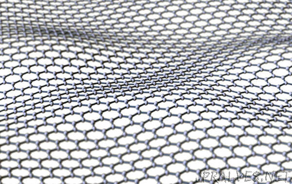 New tech extracts potential to identify quality graphene cheaper and faster