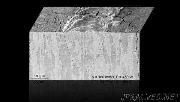 Simulations, high-speed videos help researchers see crack formation in 3D-printed tungsten in real time