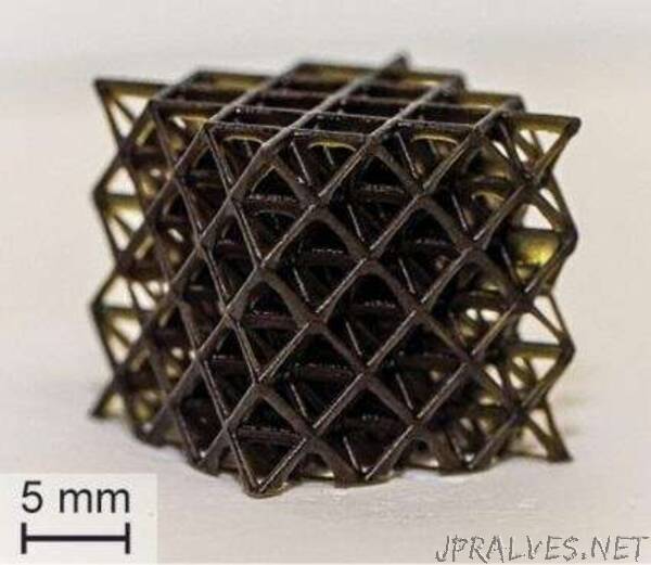 Rapid 3D printing with visible light 