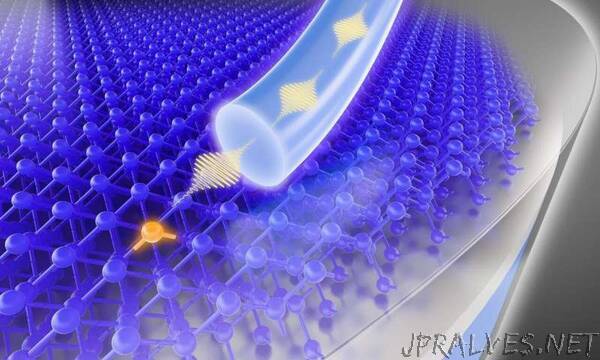 Single photons from a silicon chip