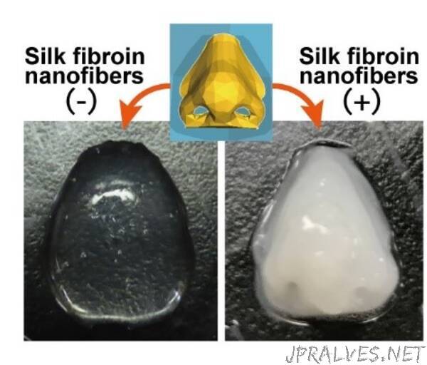 Silk fibers improve bioink for 3D-printed artificial tissues and organs