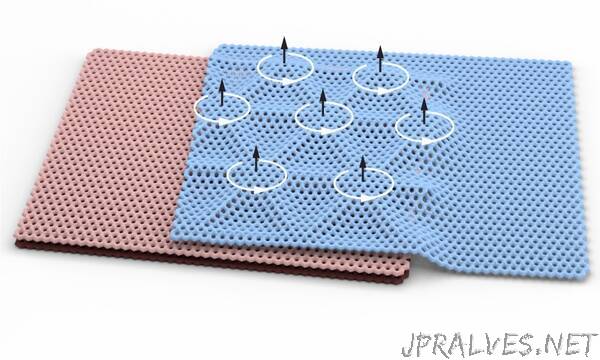 Stacking and Twisting Graphene Unlocks a Rare Form of Magnetism
