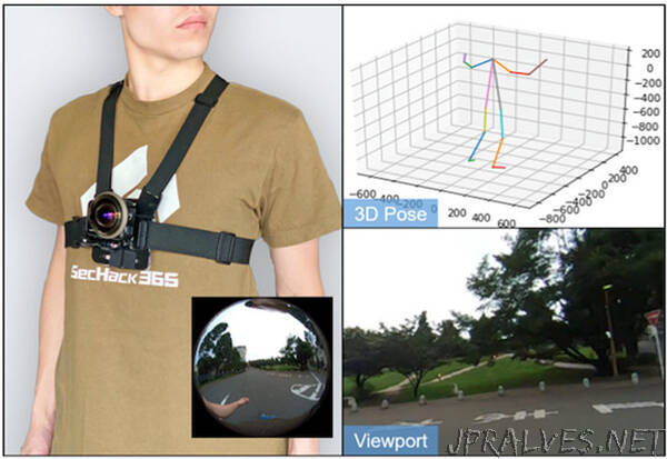MonoEye: A human motion capture system using a single wearable camera