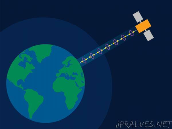 Transmitting Data From Space to Earth With Laser Filaments