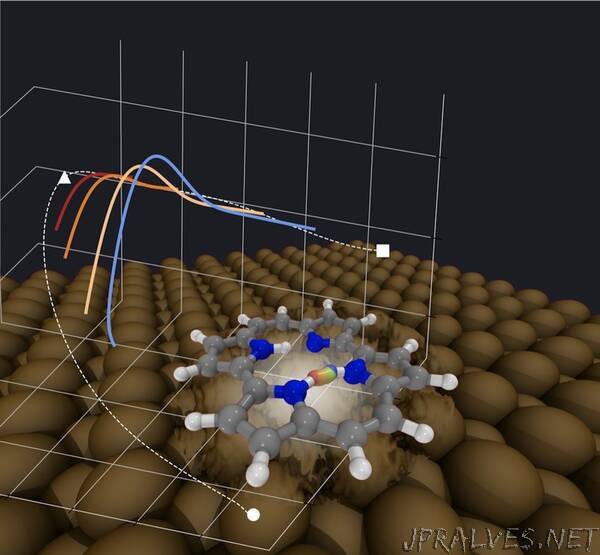 Quantum molecular switches operate by hydrogen tunneling with some help
