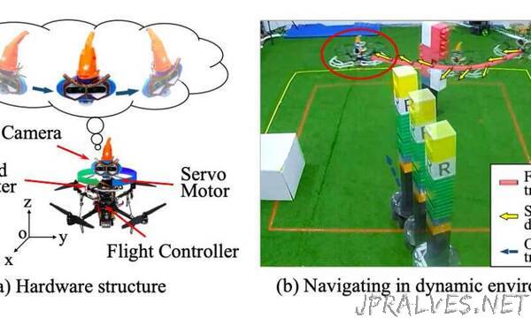 An obstacle avoidance system for flying robots inspired by owls