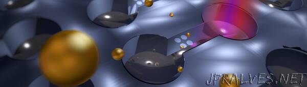 Graphene balloons to identify noble gases