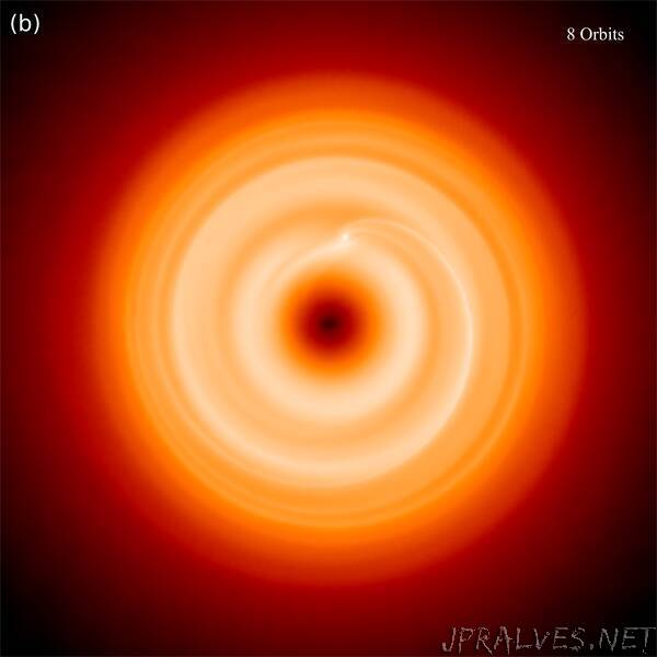 Rapid-forming giants could disrupt spiral protoplanetary discs