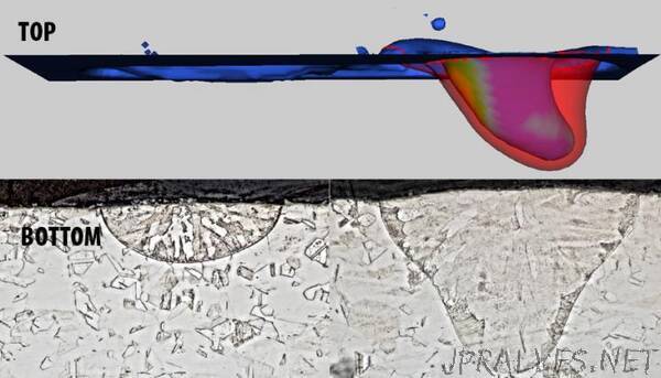 Researchers measure electron emission to improve understanding of laser-based metal 3D printing