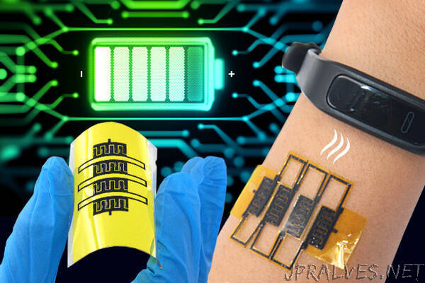 Stretchable micro-supercapacitors to self-power wearable devices