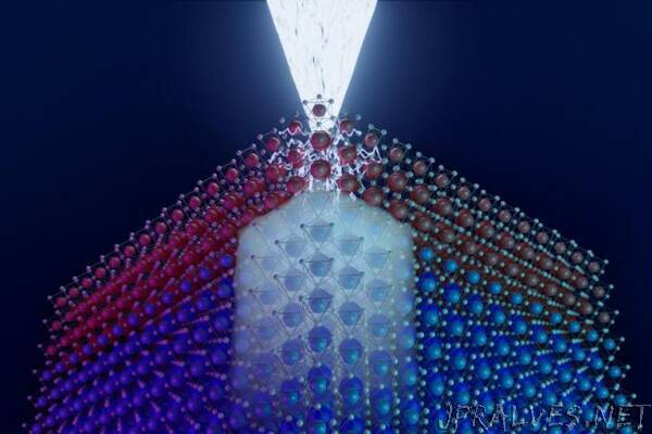 Researchers invent method to 'sketch' quantum devices with focused electrons