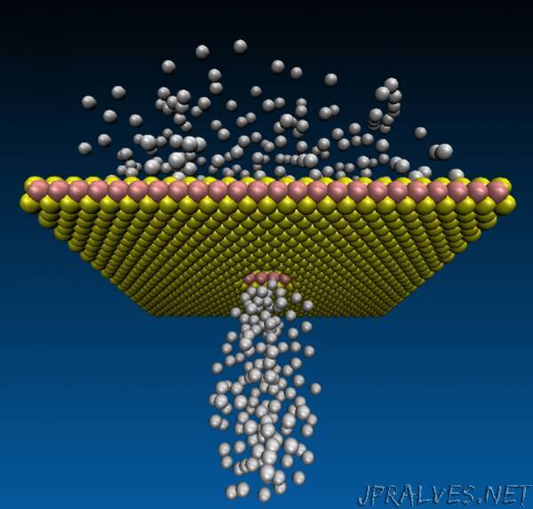 Ultrafast gas-flows through tiniest holes in 2D membranes