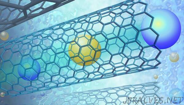 Fast transport in carbon nanotube membranes could advance human health