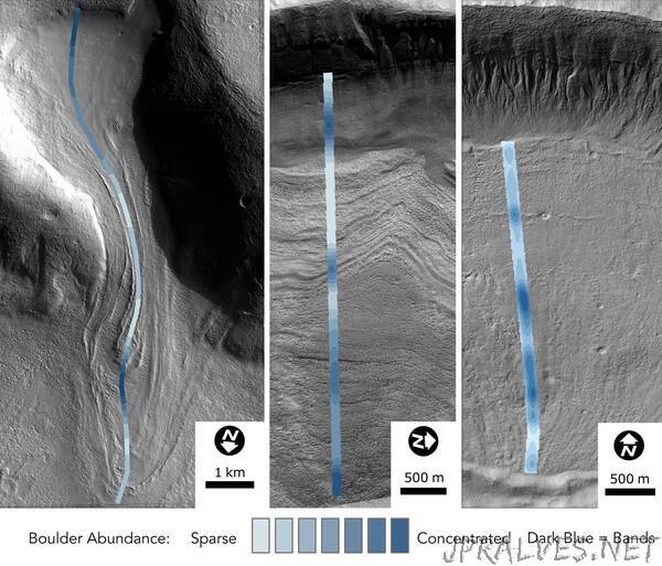 Colgate Planetary Geologist Publishes Groundbreaking Analysis of Mysterious Martian Glaciers