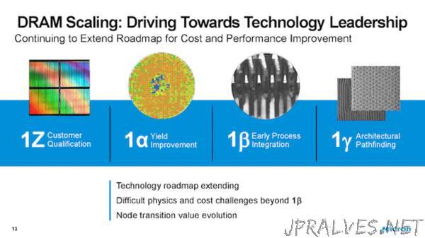 Micron Delivers Industry’s First 1α DRAM Technology