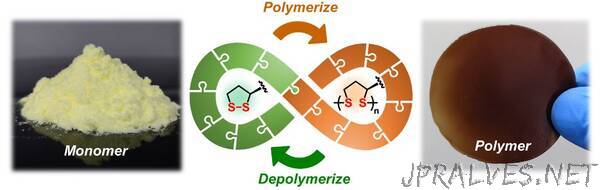 Molecule from nature provides fully recyclable polymers