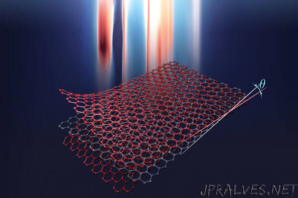 Scientists use trilayer graphene configuration to observe more robust superconductivity