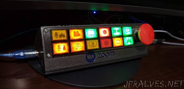 Zoom Control Panel