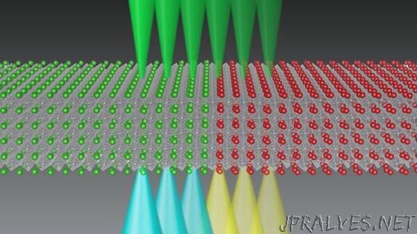 Nano-mapping phase transitions in electronic materials