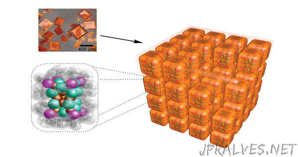 Self-stacking nanocubes