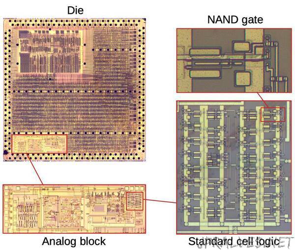 Reverse-engineering the standard-cell logic inside a vintage IBM chip