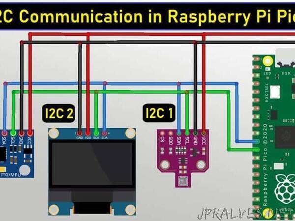 How to use I2C Pins in Raspberry Pi Pico | I2C Scanner Code