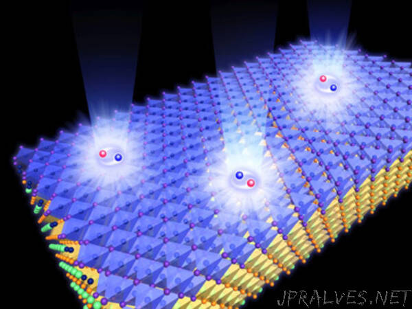 Thin cuprous iodide film will enable better optoelectronic devices