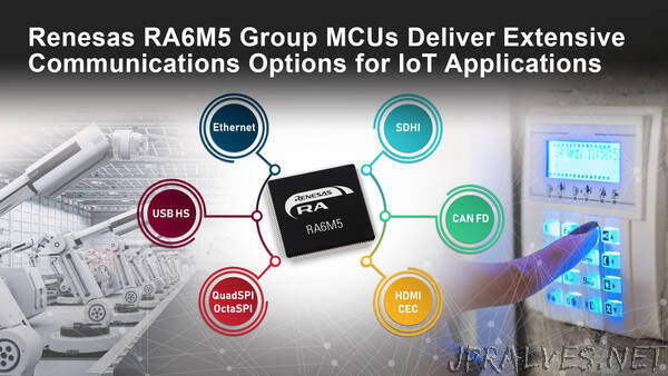 New RA6M5 Group from Renesas Completes Mainstream Line of RA6 Series Arm Cortex M33-Based MCUs