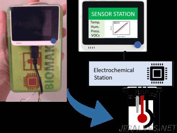 A Low-Cost Potentiostat for Sensing Applications