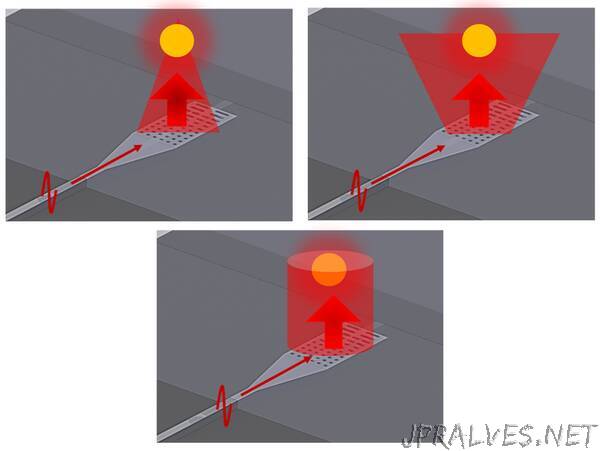 Nano flashlight enables new applications of light