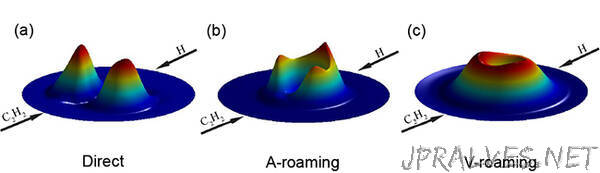 Scientists Reveal Novel Double-roaming Mechanism in Chemical Reaction