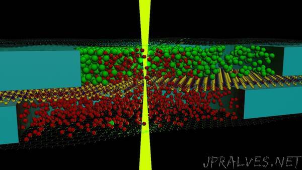 Mixing solutions in the world’s smallest test tubes