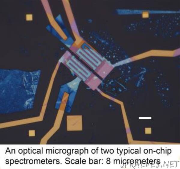 Researchers make ultracompact on-chip computational infrared spectrometer
