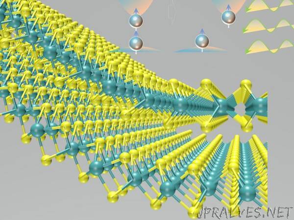 Changing a 2D Material’s Symmetry Can Unlock Its Promise