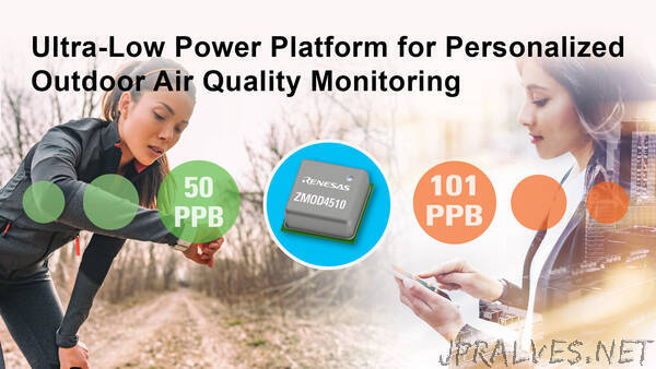 Renesas Unlocks Personalized Air Quality Experiences With Ultra-Low Power ZMOD4510 Outdoor Air Quality Sensor Platform