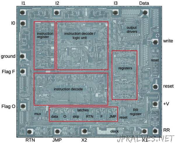 A one-bit processor explained: reverse-engineering the vintage MC14500B