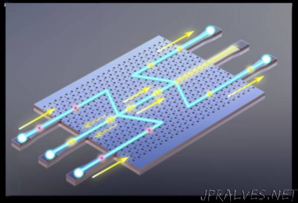 USTC Realizes On-chip Valley-dependent Quantum Interference