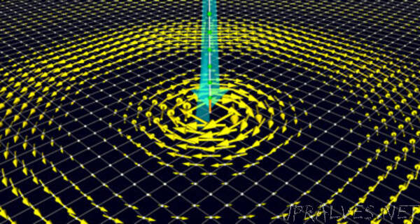 Two-dimensional materials and interfaces can convert spin current into a vortex of charge current