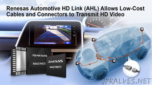 New Renesas Solution For Automotive Cameras Enables High-Definition Video Using Low-Cost Cables and Connectors