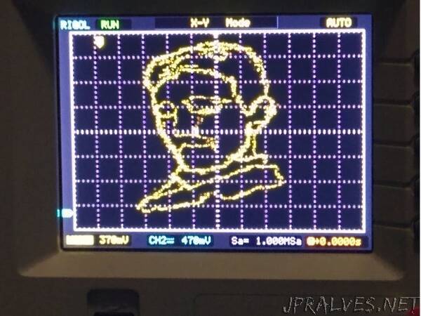 Draw Anything on Your Oscilloscope
