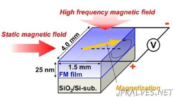 Scientists develop an energy harvesting technology based on ferromagnetic resonance