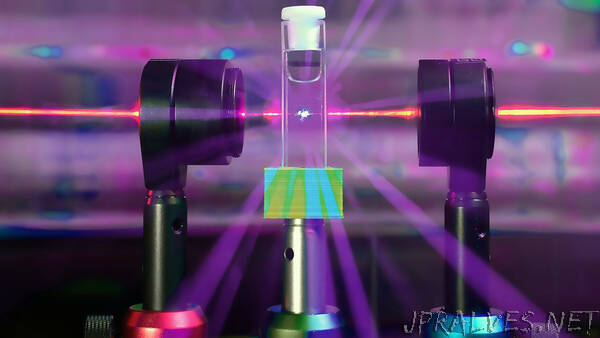 The nanophotonics orchestra presents: Twisting to the light of nanoparticles