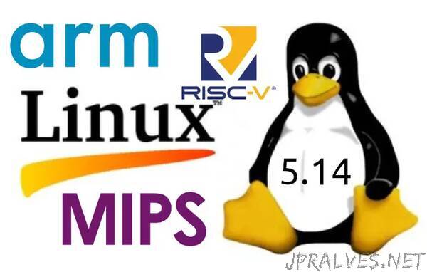 Linux Kernel 5.14 Released, This is What’s New