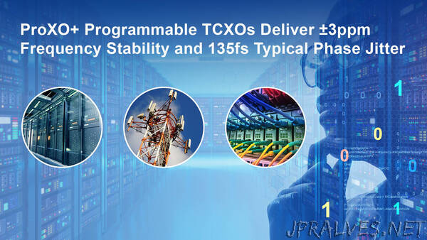 Renesas Expands ProXO Oscillator Portfolio for High-Performance Communications, and Data Center Applications