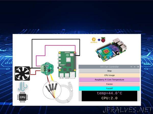Raspberry Pi Fan Controller Using Hexabitz Mosfet Module